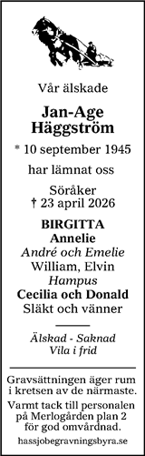 Sundsvalls Tidning