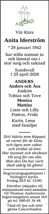 Sundsvalls Tidning