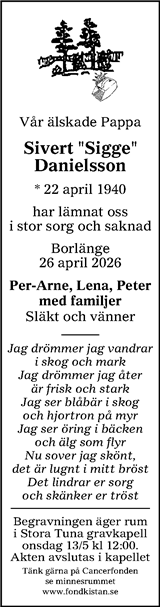 Lokalt i Dalarna (fd Annonsbladet Dalarna)