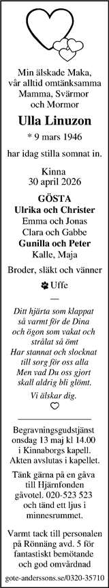 Markbladet