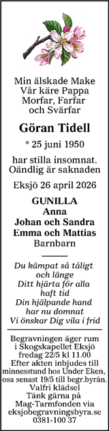 Tranås Tidning,Smålands-Tidningen,Smålands Dagblad,Vetlanda Posten