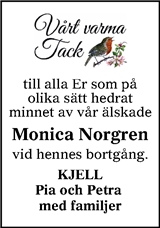 Lokalt i Dalarna (fd Annonsbladet Dalarna)