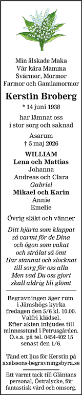 Blekinge Läns Tidning,Sydöstran