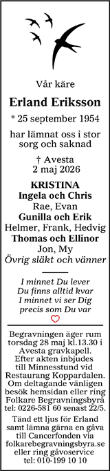 Lokalt i Dalarna (fd Annonsbladet Dalarna)