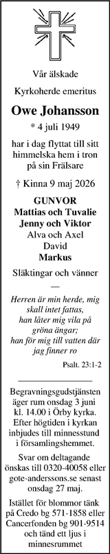 Markbladet