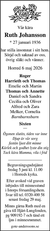 Markbladet