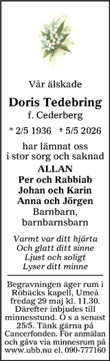 Borlänge Tidning,Falu-Kuriren,Södra Dalarnes Tidning,Nya Ludvika Tidning