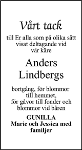 Din Lokaltidning Sandviken Hofors