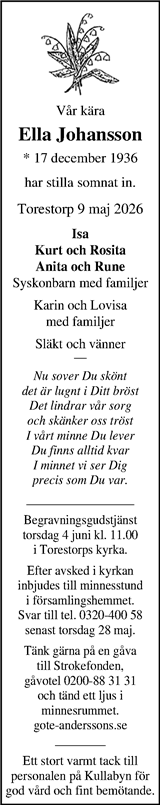 Markbladet