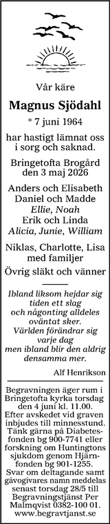 Tranås Tidning,Smålands-Tidningen,Smålands Dagblad,Vetlanda Posten