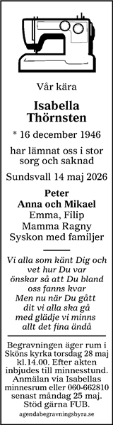 Sundsvalls Tidning