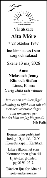 Markbladet