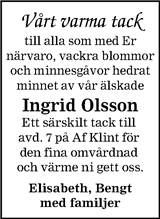 Blekinge Läns Tidning,Barometern