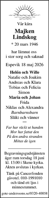 Markbladet
