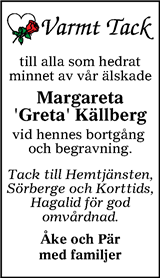 Sundsvalls Tidning