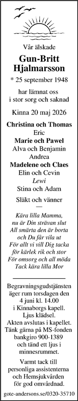 Markbladet
