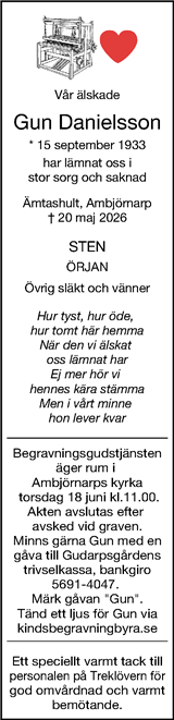 Borås Tidning