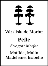 Sundsvalls Tidning