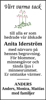 Sundsvalls Tidning