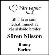 Markbladet