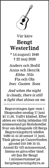Barometern,Oskarshamns Tidningen