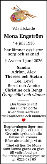 Lokalt i Dalarna (fd Annonsbladet Dalarna)