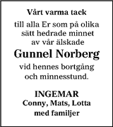 ST-Tidningen