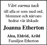 Markbladet