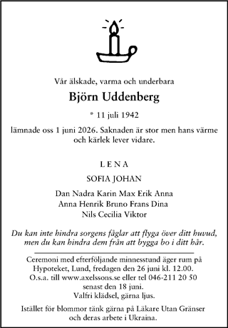 Svenska Dagbladet