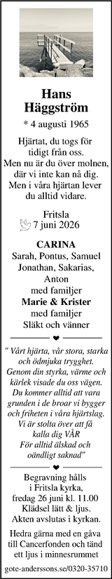 Markbladet