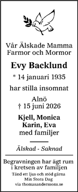 Sundsvalls Tidning