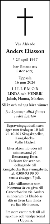 Svenska Dagbladet