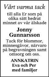 Tranås Tidning,Smålands-Tidningen,Smålands Dagblad,Vetlanda Posten