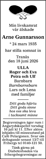 Tranås Tidning,Smålands-Tidningen,Smålands Dagblad,Vetlanda Posten