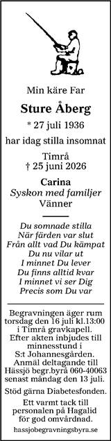 Sundsvalls Tidning