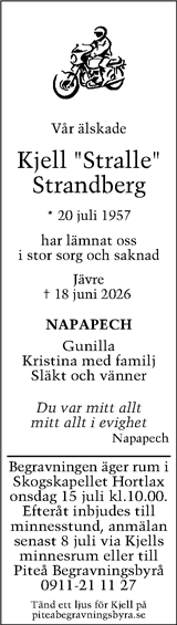 Piteå-Tidningen