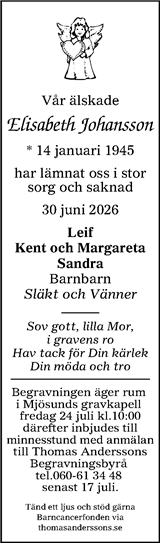 Sundsvalls Tidning