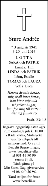 Svenska Dagbladet