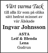 Blekinge Läns Tidning,Sydöstran