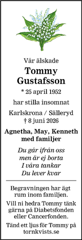 Blekinge Läns Tidning,Sydöstran