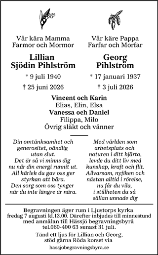 Sundsvalls Tidning