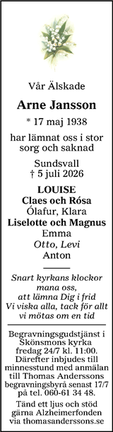 Sundsvalls Tidning