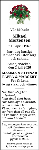 Lokalt i Dalarna (fd Annonsbladet Dalarna)