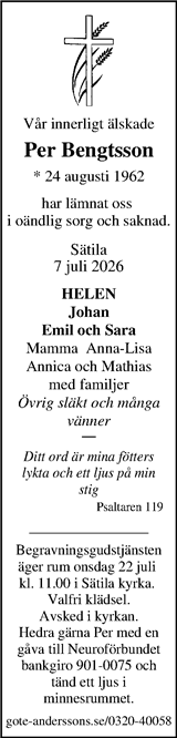 Markbladet