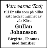 Blekinge Läns Tidning,Sydöstran