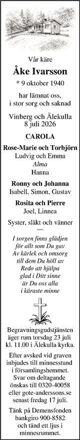 Markbladet