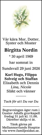 Sundsvalls Tidning
