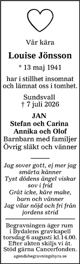 Sundsvalls Tidning