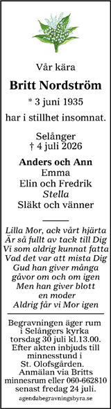 Sundsvalls Tidning