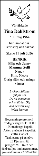 Markbladet